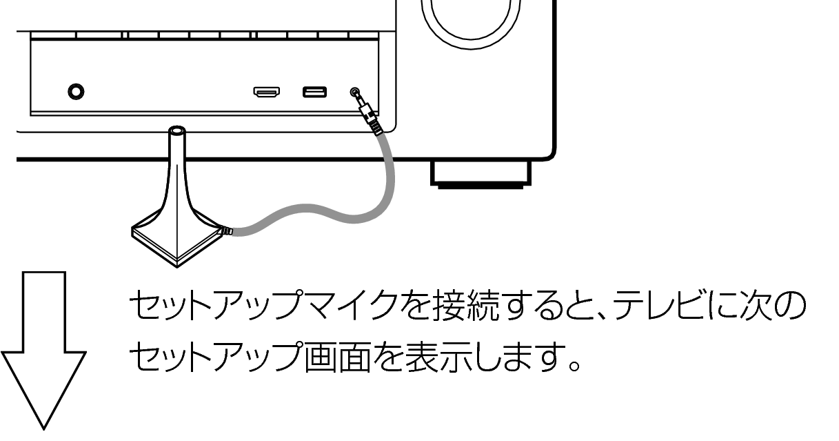 Ope SetupMIC AVRX2100W